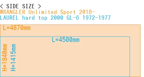 #WRANGLER Unlimited Sport 2018- + LAUREL hard top 2000 GL-6 1972-1977